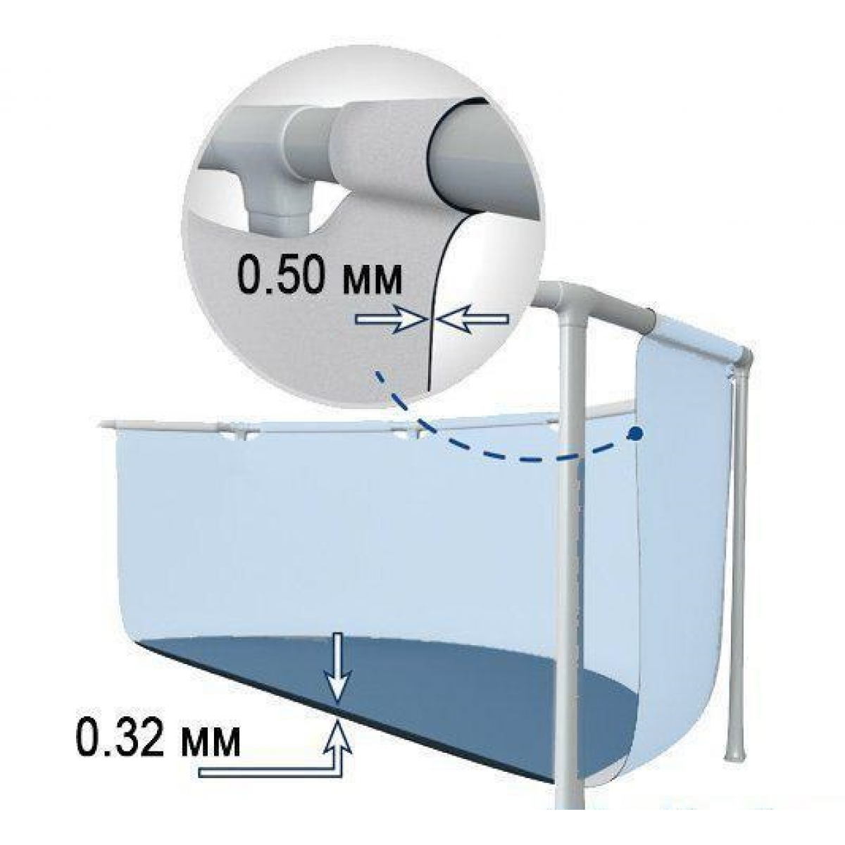 Чашковый пакет 7,32×3,66×1,32 м армированный для каркасного бассейна Rectangular Ultra Frame INTEX 12446A Чашковый пакет 7,32×3,66×1,32 м армированный для каркасного бассейна Rectangular Ultra Frame INTEX 12446A